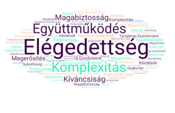 Közösségfejlesztés tudatosan (modern iskola)